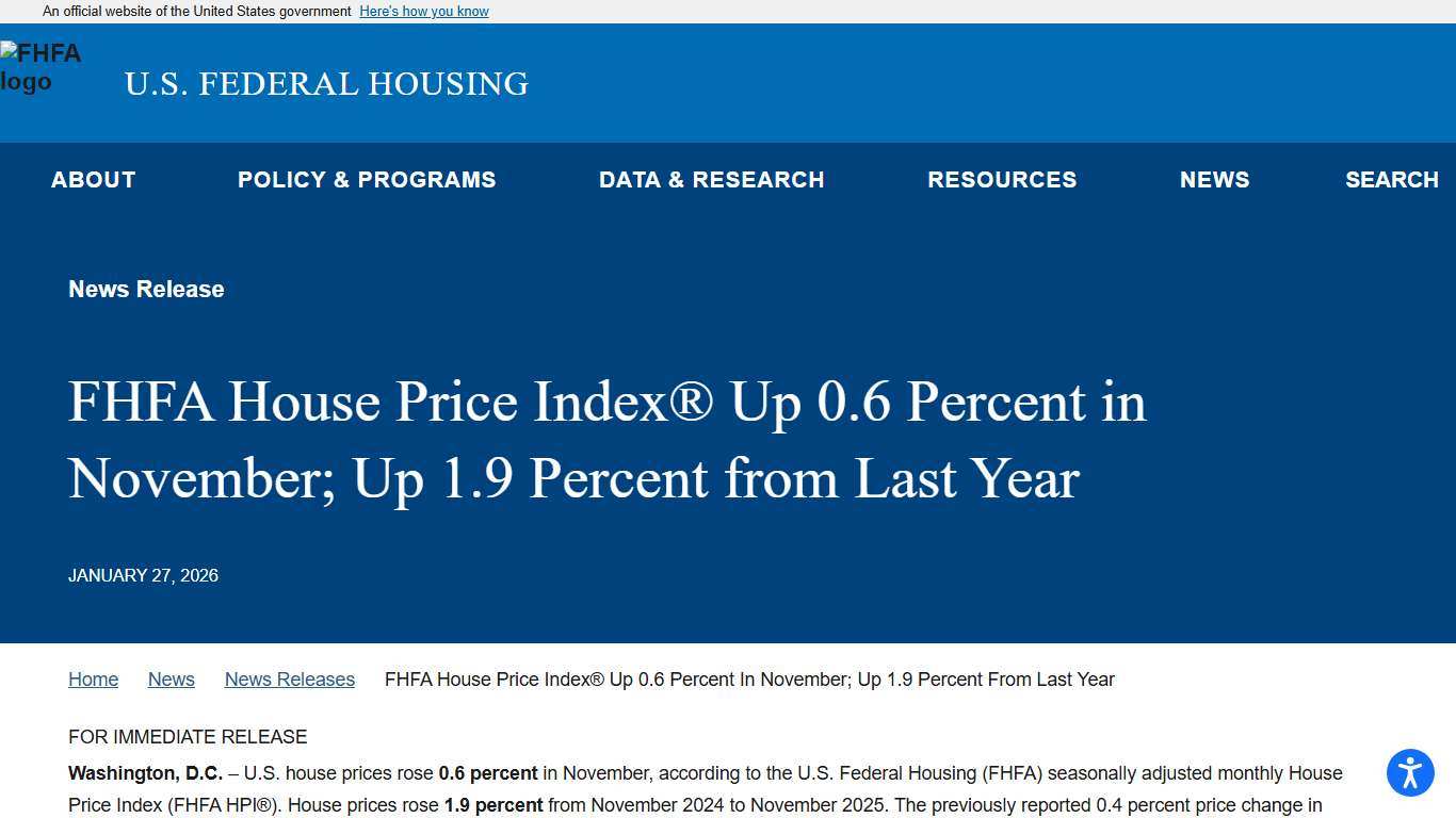 FHFA House Price Index® Up 0.6 Percent in November; Up 1.9 Percent from Last Year FHFA